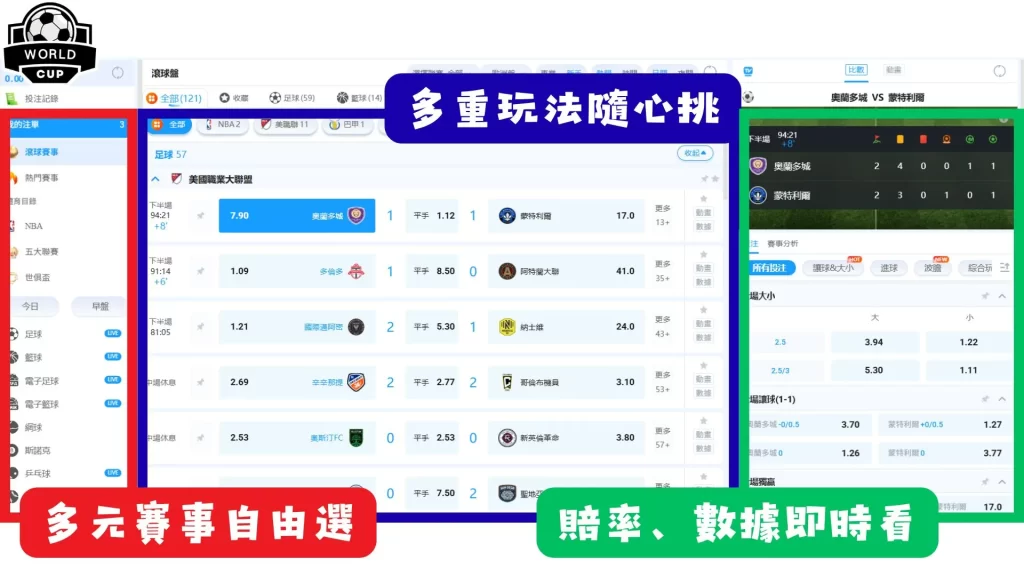 世界盃在哪,资讯,2026世界盃在哪辦？,2026FIFA世界杯赛程表,2026FIFA世界盃完整攻略,世界杯门票