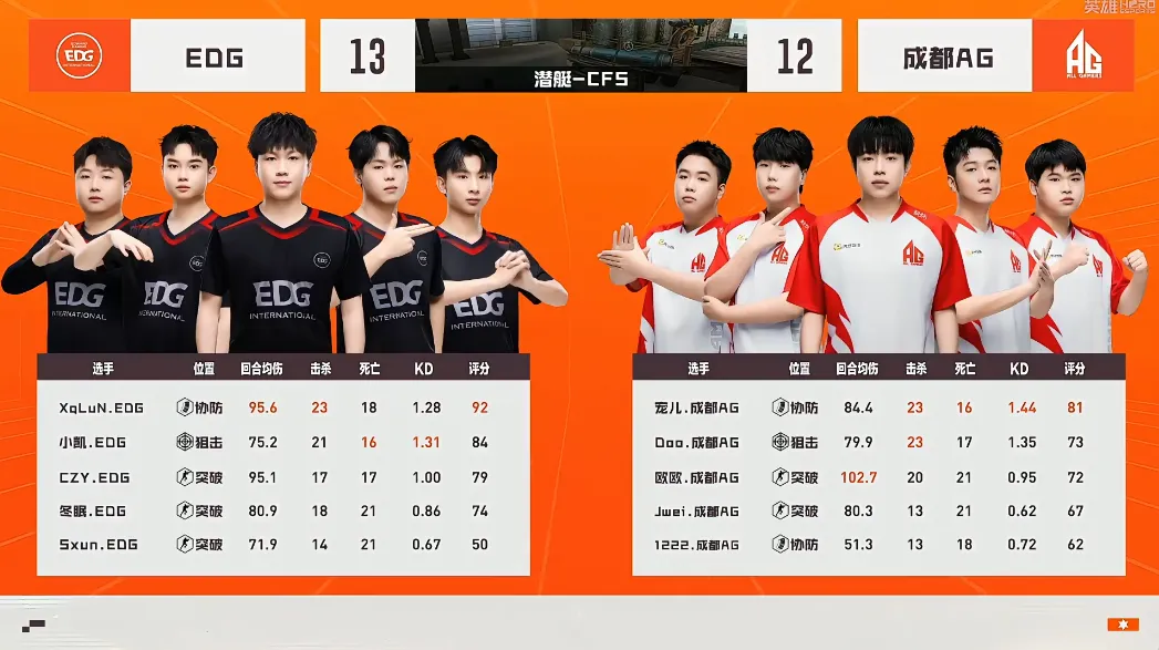 世界盃在哪,资讯,2026世界盃在哪辦？,2026FIFA世界杯赛程表,2026FIFA世界盃完整攻略,世界杯门票