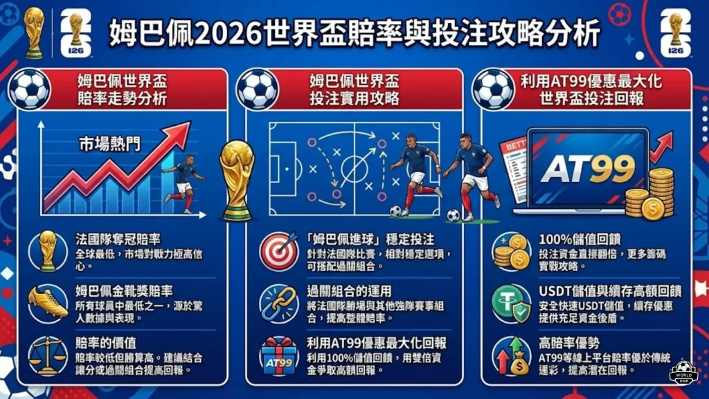 英雄杀福利,大放送,多宝箱免费,2026FIFA世界杯赛程表,2026FIFA世界盃完整攻略,世界杯门票