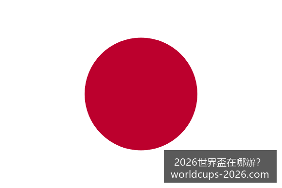 长空之王,票房突破十,成暑期档热,2026世界杯,世界杯安排,2026世界杯场馆,世界杯主办城市,足球盛事