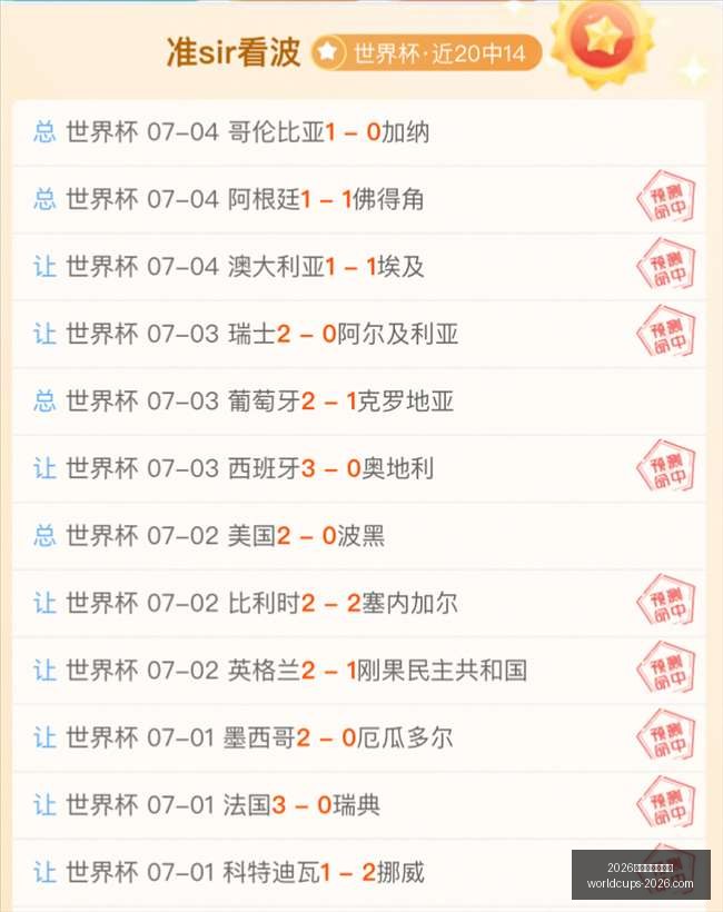 世界盃在哪,世界杯安排,新动作落地,2026世界杯,世界杯安排,2026世界杯场馆,世界杯主办城市,足球盛事