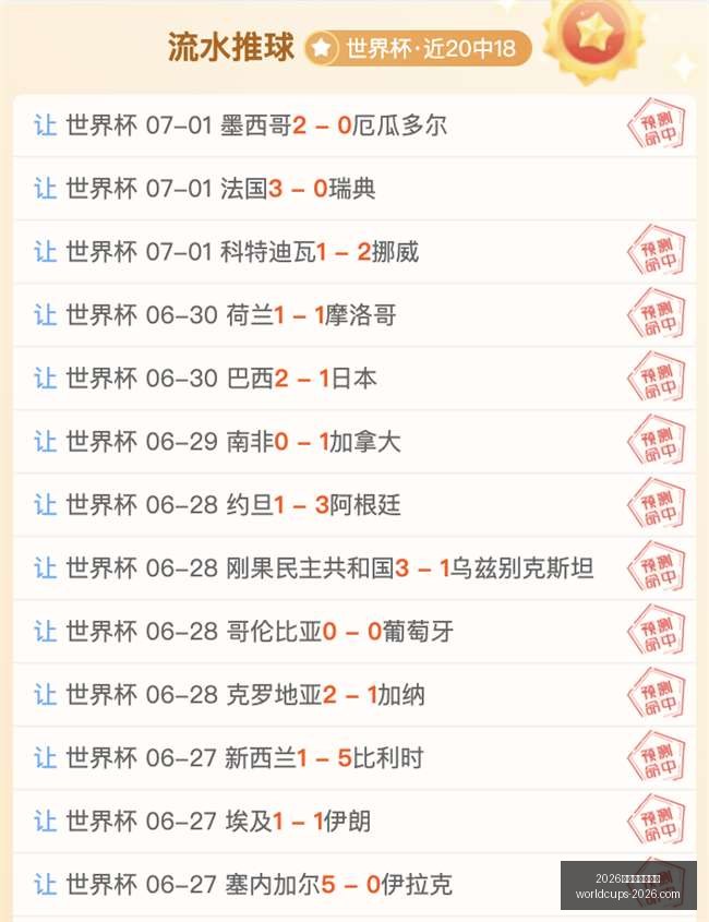 世界盃在哪,世界杯突发,变动引发关,2026世界杯,世界杯安排,2026世界杯场馆,世界杯主办城市,足球盛事