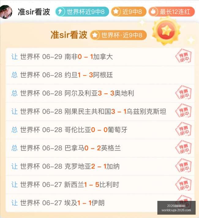 推荐,足球攻略周,芬超对决,2026世界杯,世界杯安排,2026世界杯场馆,世界杯主办城市,足球盛事