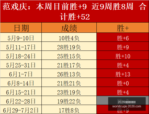 世界盃在哪,世界杯突发,变动引发关,2026世界杯,世界杯安排,2026世界杯场馆,世界杯主办城市,足球盛事