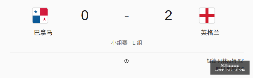 世界盃在哪,世界杯突发,变动引发关,2026世界杯,世界杯安排,2026世界杯场馆,世界杯主办城市,足球盛事