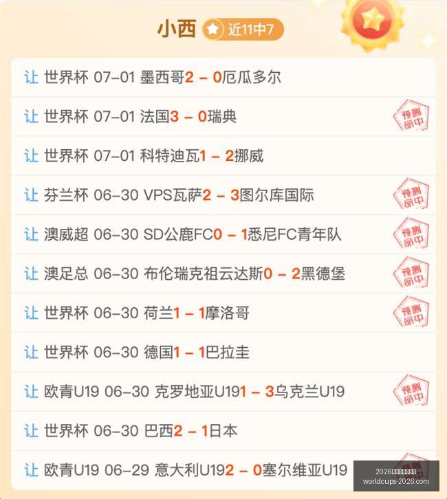 世界盃在哪,世界杯突发,变动引发关,2026世界杯,世界杯安排,2026世界杯场馆,世界杯主办城市,足球盛事