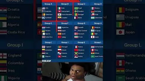 2026世界盃在哪辦？ 资讯 163119 c0w