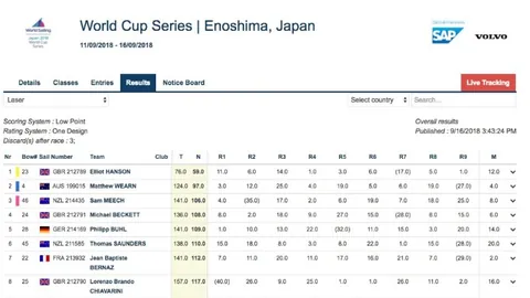 2026世界盃在哪辦？ 资讯 130418 lwm