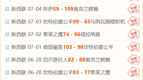 2026世界盃在哪辦？世界杯安排风向突变争议升温
